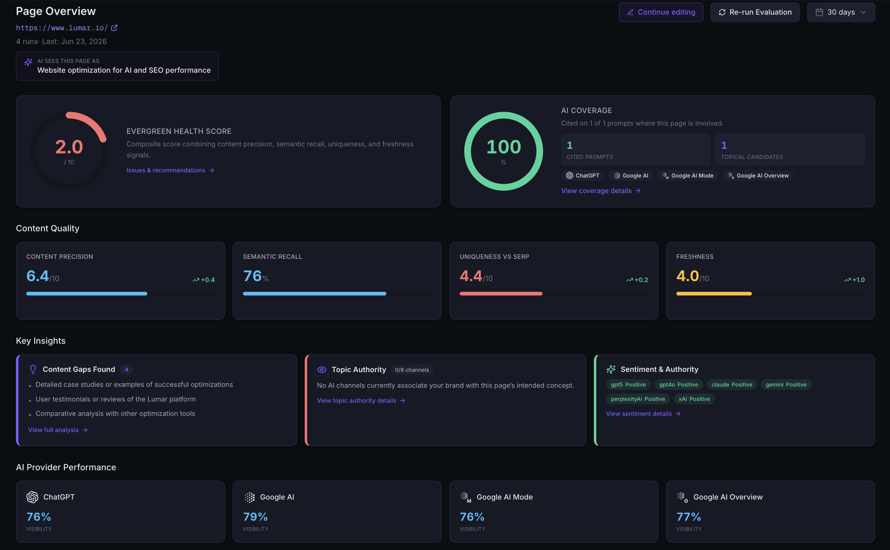 Evaluate Page-Level Content Fitness